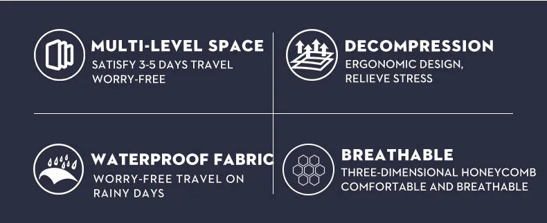 Men School Bag Laptop Backpack Sports Daypacks Waterproof  Shoulder Bags Anti-thief  Large Capacity Travel Bag  for 15" Laptops