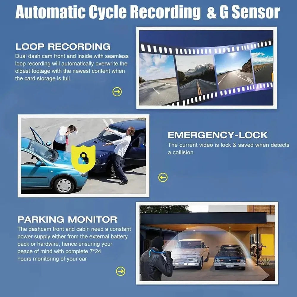 Dash Cam HD 1080P for Car DVR 3CH 360 Camera 24H Parking Monitor & GPS Night Vision Auto Video Recorder 128Gmax Vehicle DVR