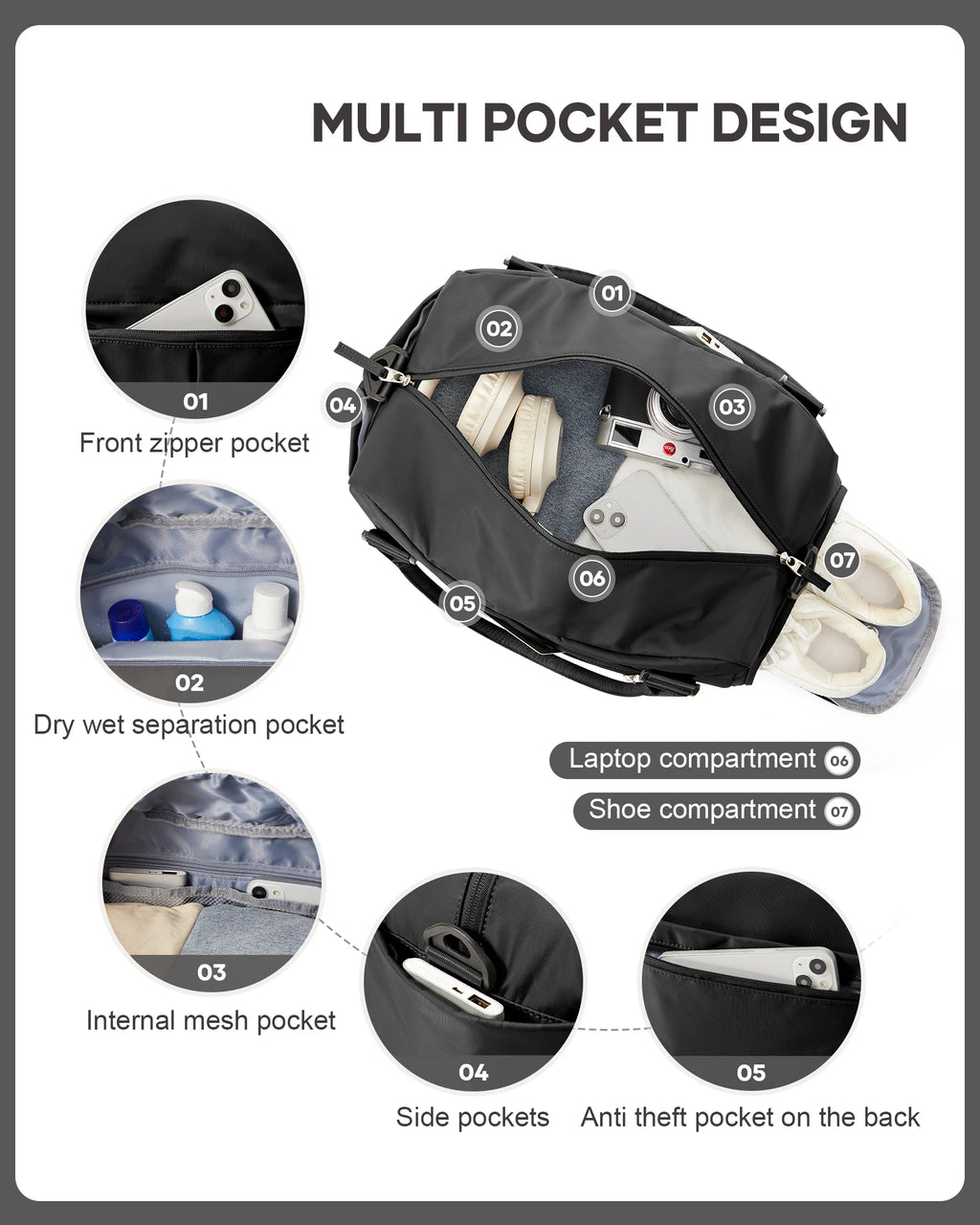 Gym Travel Bags for Women Men, Hand Luggage Travel Handbags 40x20x25 Ryanair Bag, Waterproof Shoulder Bag Exercise Fitness Bag