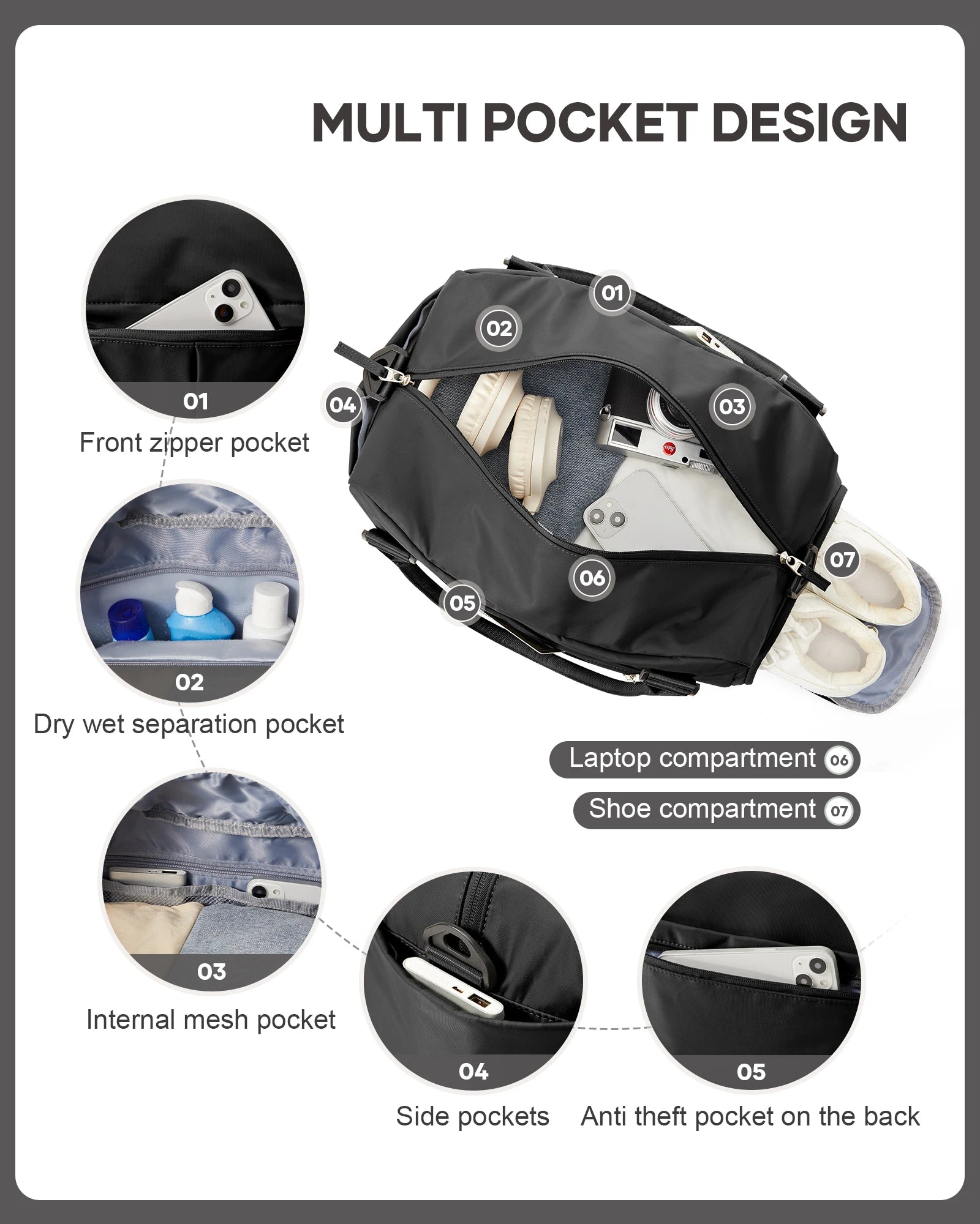 Gym Travel Bags for Women Men, Hand Luggage Travel Handbags 40x20x25 Ryanair Bag, Waterproof Shoulder Bag Exercise Fitness Bag