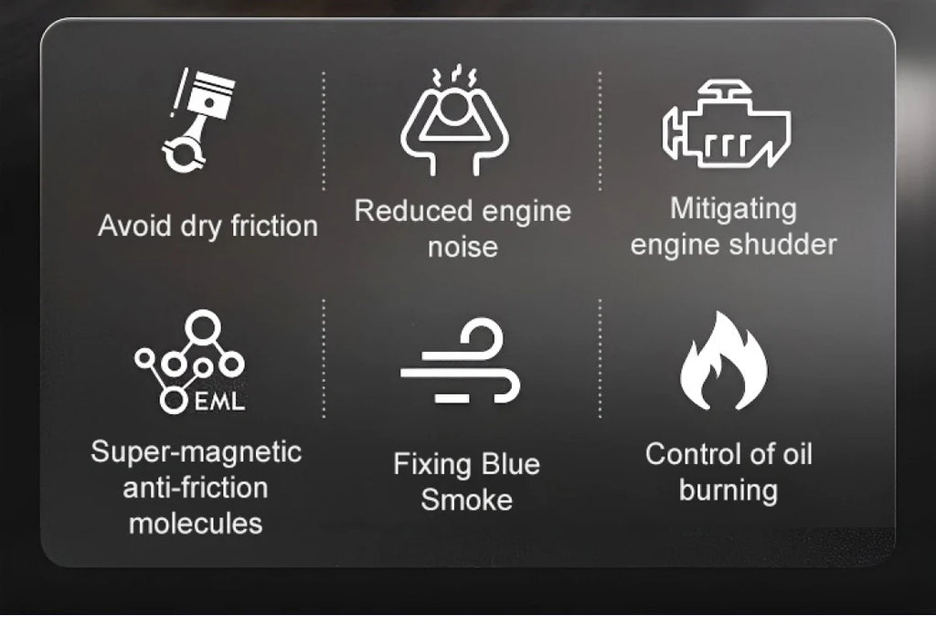 High-Efficiency Engine Anti-Wear Agent - Motor Oil Additive for Reducing Friction & Enhancing Engine Life