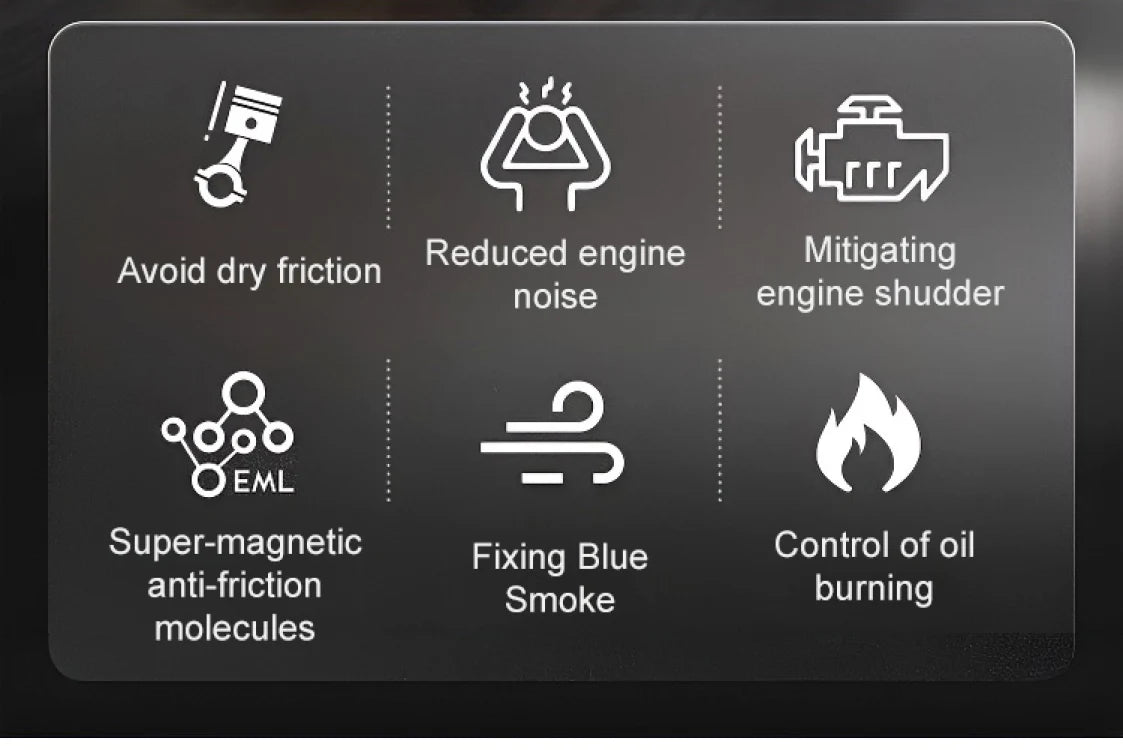 High-Efficiency Engine Anti-Wear Agent - Motor Oil Additive for Reducing Friction & Enhancing Engine Life