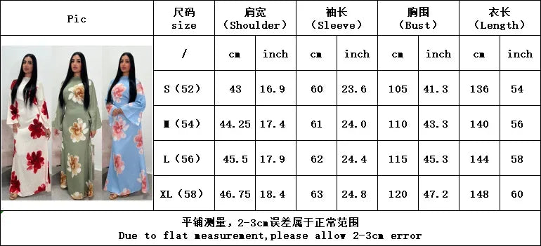 Elegant Floral Print Abaya Dress for Muslim Women Modest Full-Length Ankle-Grazing Maxi Robe 2025 Summer Islamic Turkey Outfit