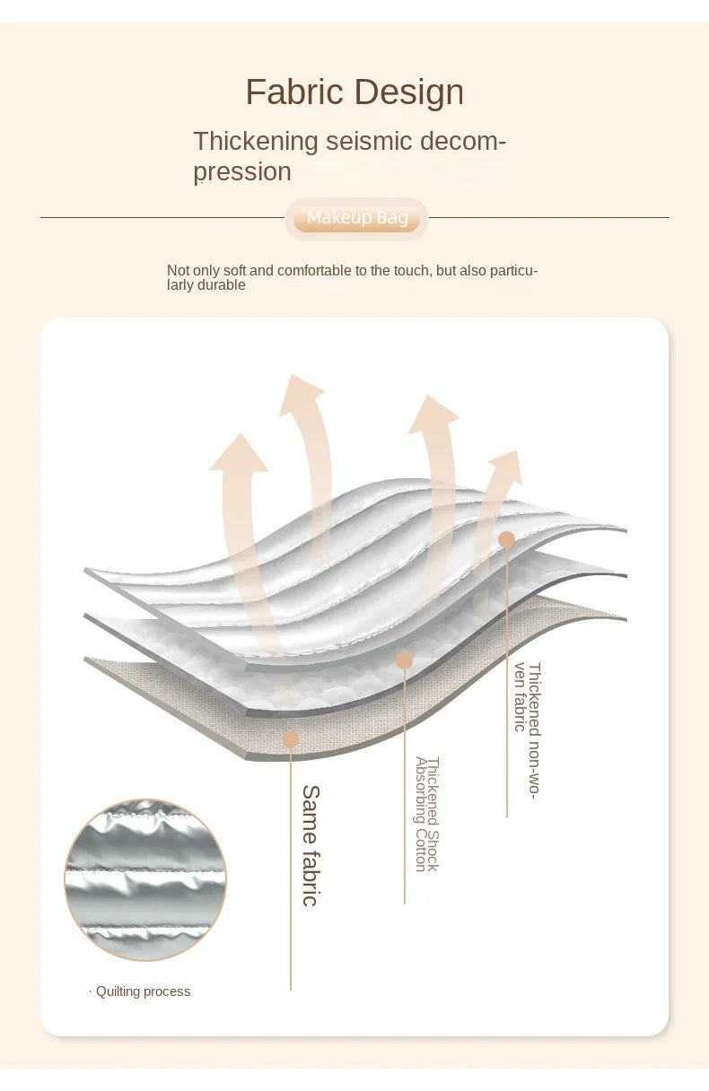 2025 New Design Cosmetic Bag Handheld Makeup Bags Large Capacity Lipstick Skincare Storage Bag Travel Portable Women Ideal Gift