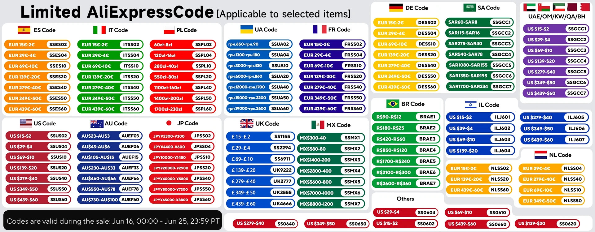 Multifunction Sling Bag Chest Bags for Men Fashion Casual Shoulder Anti Theft Male Single Shoulder Durable Mini Travel Pouch