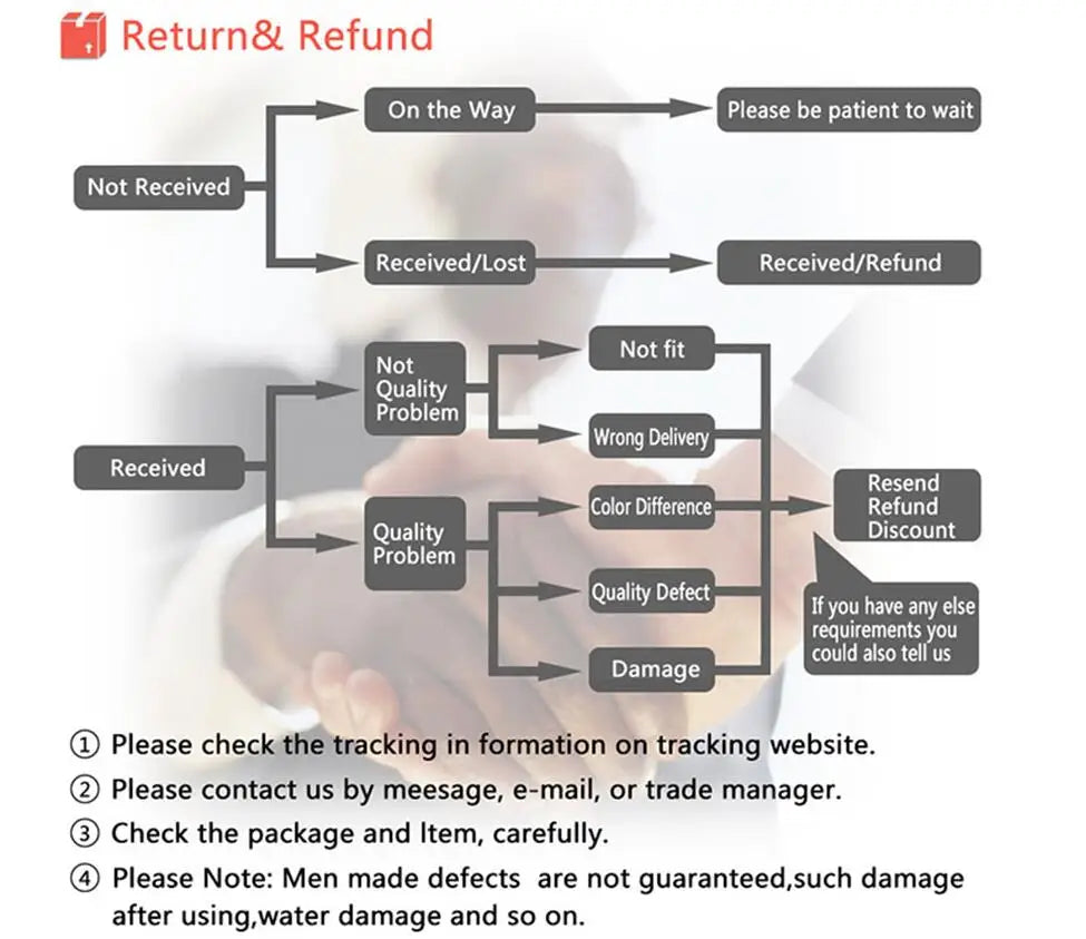 Trendy Men's Retro Small Satchels Bag Versatile Commuting Shoulder Bags New Fashion Postman Bags For Cool Boys