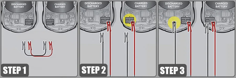 Heavy Duty Jumper Cables 2000A 4M Car Battery Booster Cables For Cars Trucks SUVs Vans Emergency Jump Start Alligator Clips