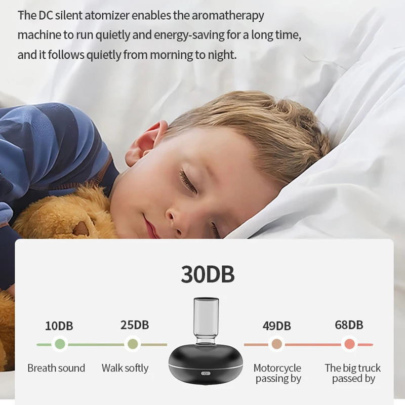 Car Essential Oil Diffuser Air Freshener Room Fragrance Cool Mist Aroma Diffuser USB Automatic Spraying Auto Mini Scent Machine