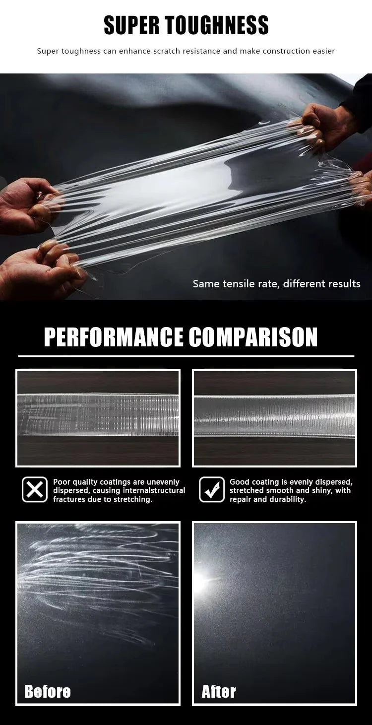 Matte PPF xpel Paint Protection Film Matte Finish Visual Upgrade Premium TPU Material Stain-Resistant & Scratch-Resistant