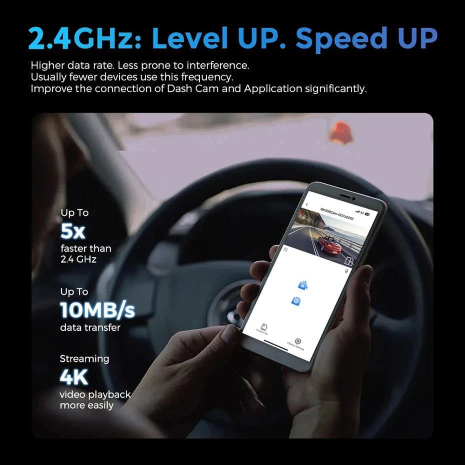 Dash Cam 4K UHD for Car Camera Front Rear Dual Lens With GPS WiFi 24h Parking Mode Night Vision Car DVR Video Registrator