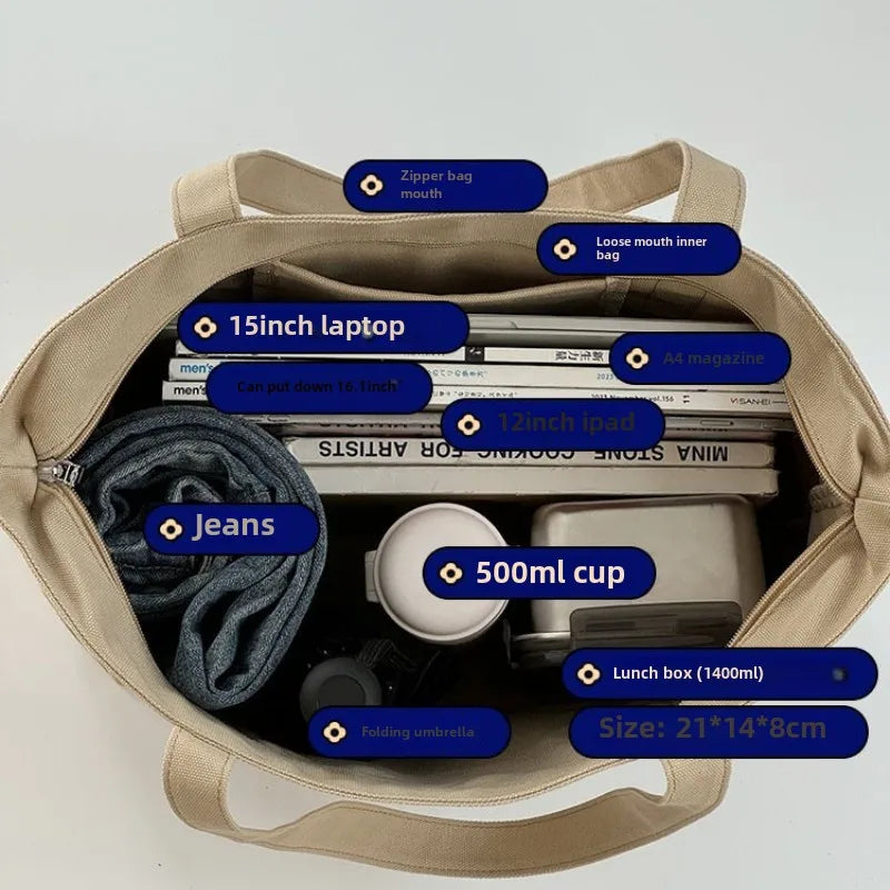 Women's Bag Versatile Multiple Pockets Shoulder Bags For Women Casual Large Capacity Canvas Tote Bag Daily Commuting Handbags