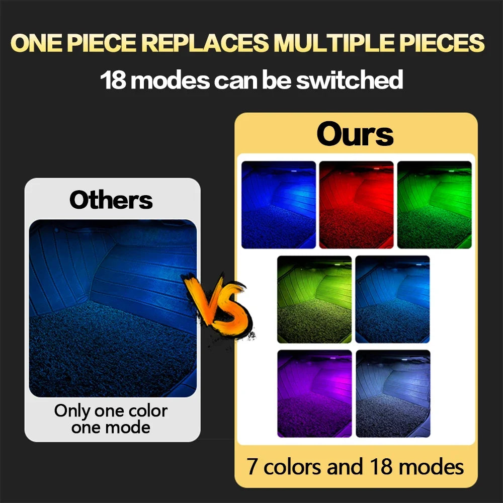 LED Car Footwell Light RGB Atmosphere Lamp Interior Decorative For VW Golf 6 MK6 EOS Sharan 7N Touareg 7L 7P Passat B5 B6 Arteon