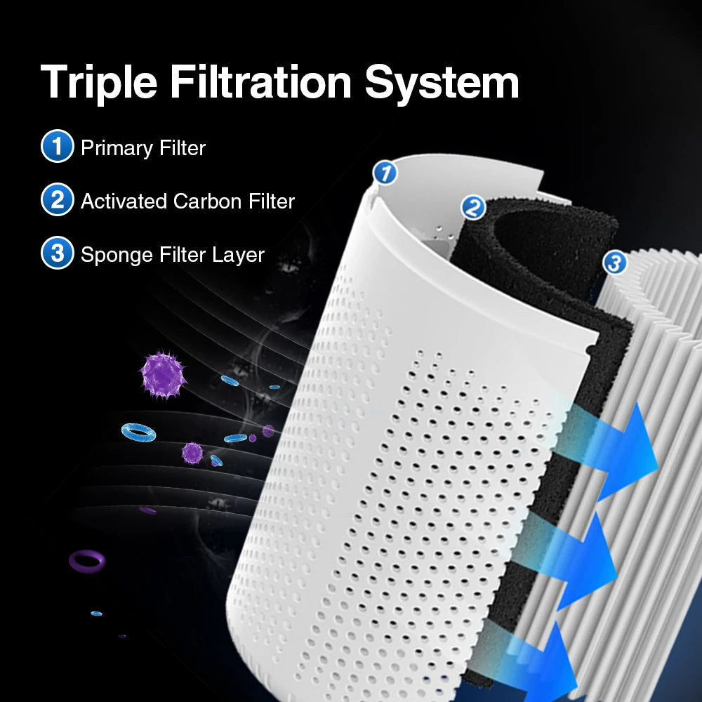 Mini Air Purifier With Activated Carbon Home HEPA Filter Deodorizer Smoke Odor Removal Negative Ion Generator Car Air Freshener