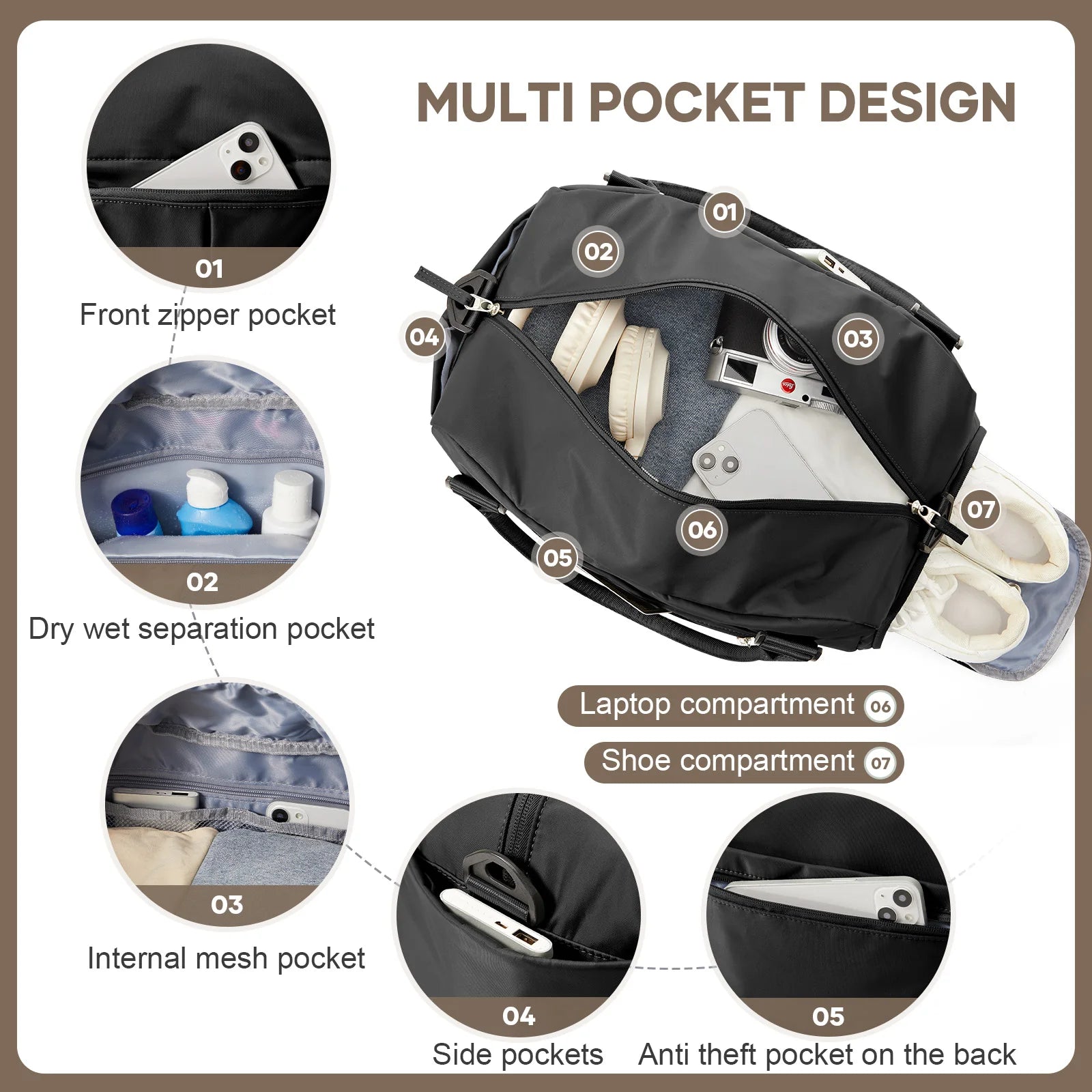 Gym Travel Bags for Women Men, Hand Luggage Travel Handbags 40x20x25 Ryanair Bag, Waterproof Shoulder Bag Exercise Fitness Bag