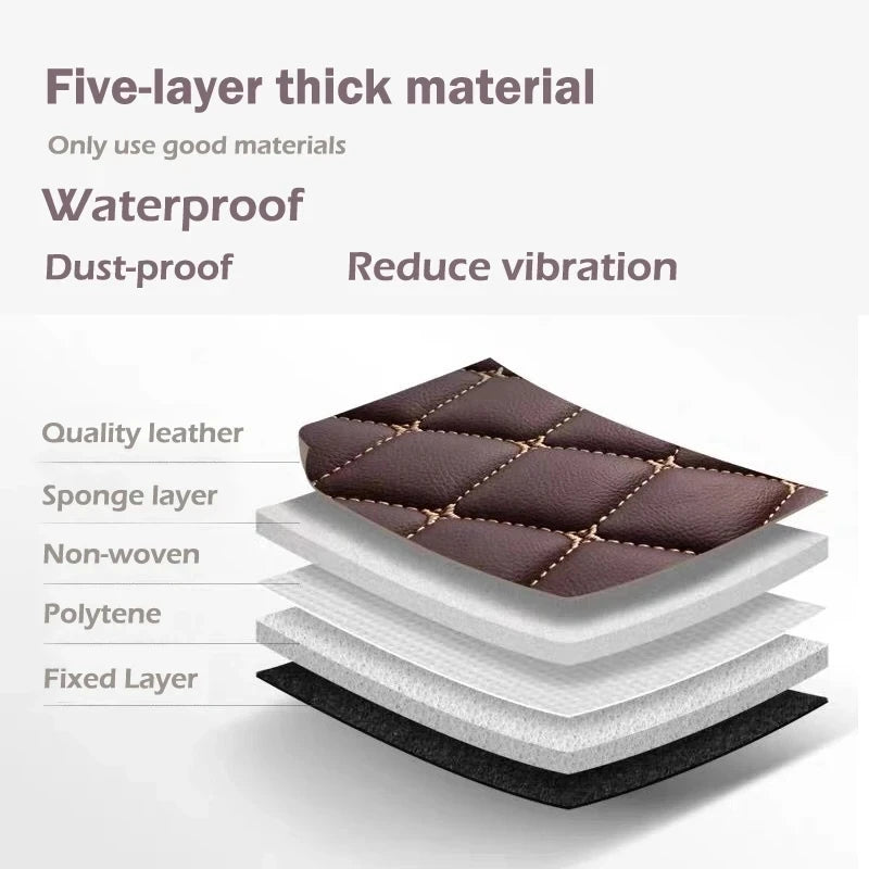 Car Floor Mats For Ford Fiesta Mk6 Mark VI Mk7 WS WT WZ 2009~2016 Anti-dirt Pads Car Carpet Non-slip Auto Rug Car Accessories