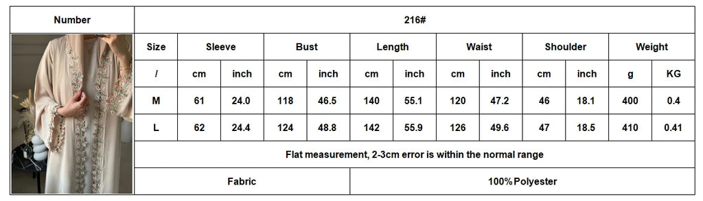 Dubai Elegant Beige Abaya for Muslim Women - Intricately Crafted with Multicolored Embroidery Piece in Islamic Modest Fashion