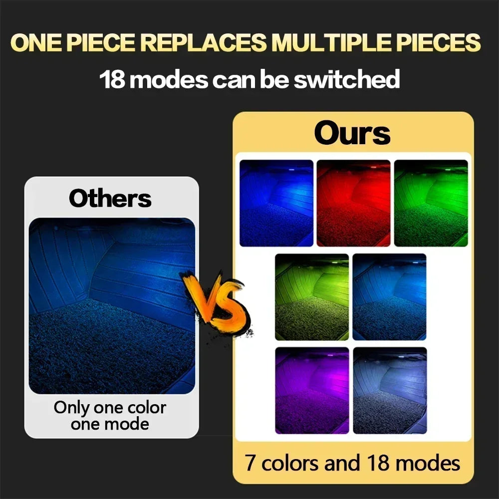 LED Car Footwell Light RGB Atmosphere Lamp Interior Decorative For VW Golf 6 MK6 EOS Sharan 7N Touareg 7L 7P Passat B5 B6 Arteon