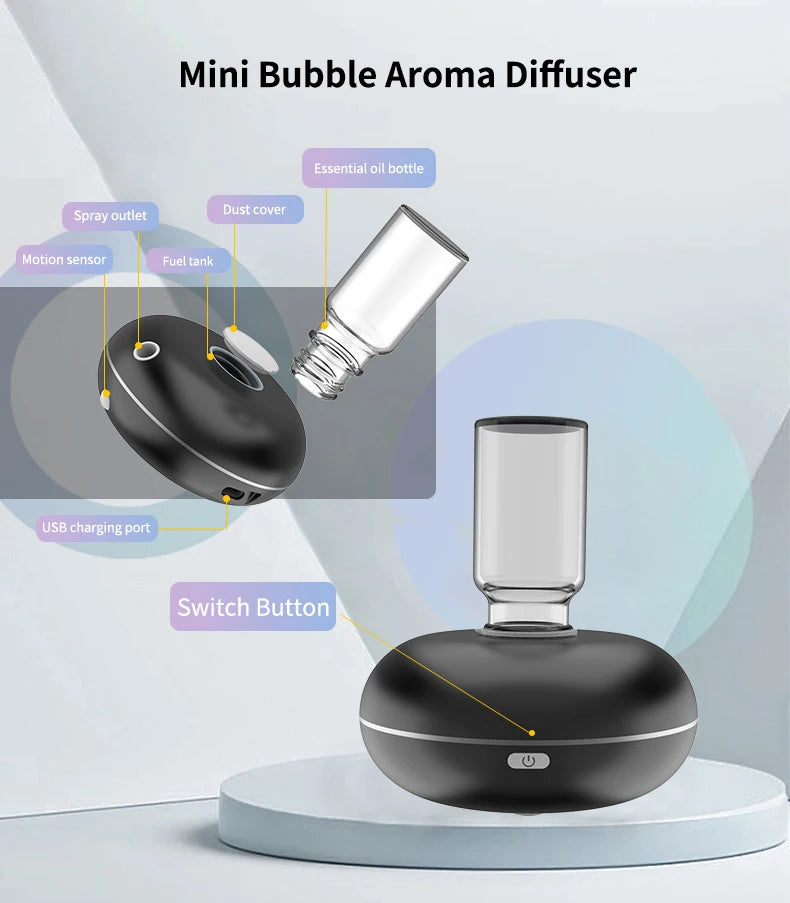 Car Essential Oil Diffuser Air Freshener Room Fragrance Cool Mist Aroma Diffuser USB Automatic Spraying Auto Mini Scent Machine