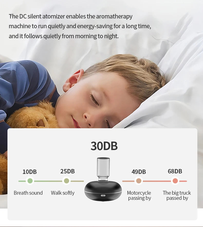 Car Essential Oil Diffuser Air Freshener Room Fragrance Cool Mist Aroma Diffuser USB Automatic Spraying Auto Mini Scent Machine