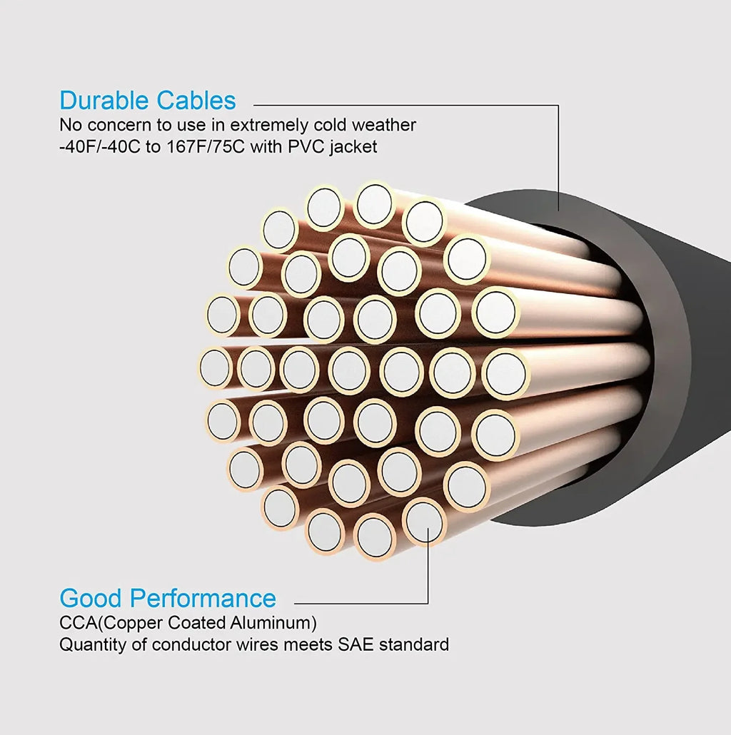 Heavy Duty Jumper Cables 2000A 4M Car Battery Booster Cables For Cars Trucks SUVs Vans Emergency Jump Start Alligator Clips