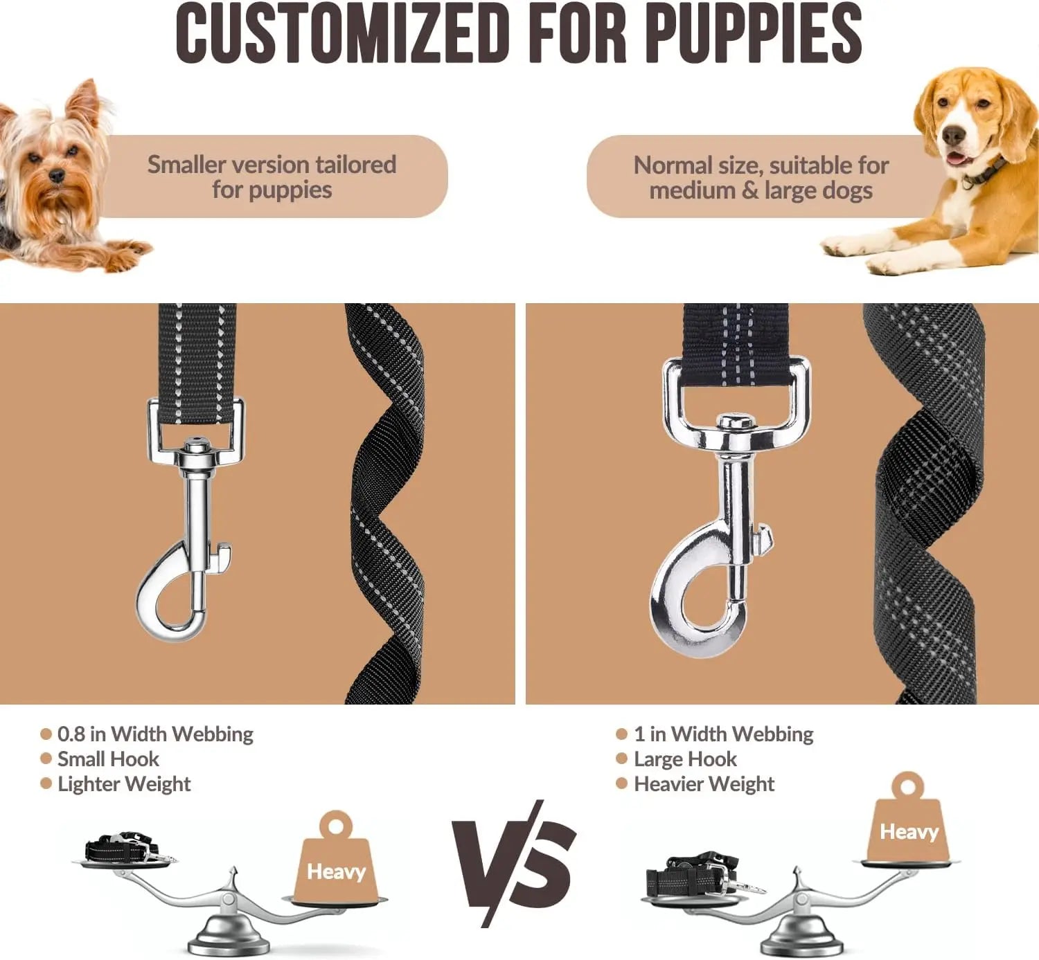 Dog Seat Belt for Car,Dog Car Harness Seatbelt Adjustable with Elastic Bungee Buffer, 2in1 Pet Leash Restraint Dog Safety Tether