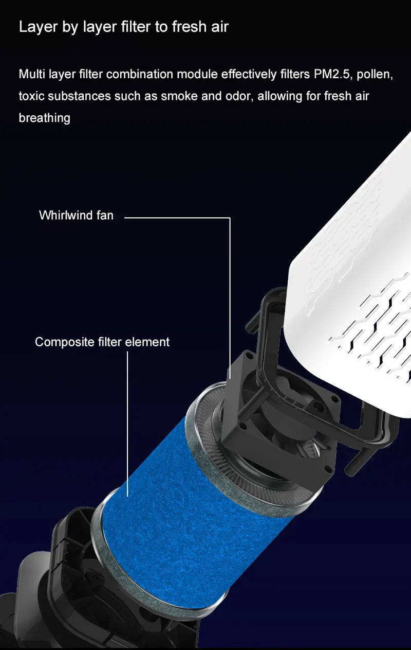 MINI Car HEPA Air Purifier Remove Smoke Odor Formaldehyde Negative Ion Air Cleaner for Car Bedroom Aromatherapy Purification New