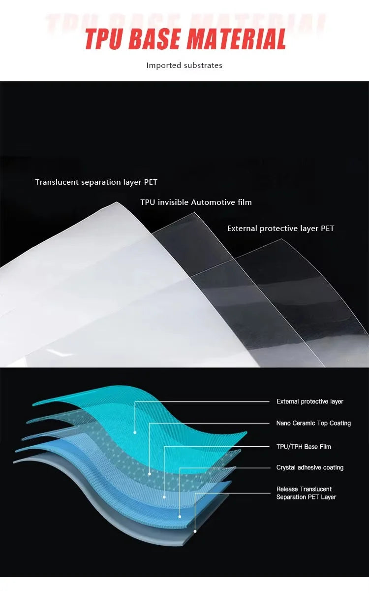 Matte PPF xpel Paint Protection Film Matte Finish Visual Upgrade Premium TPU Material Stain-Resistant & Scratch-Resistant