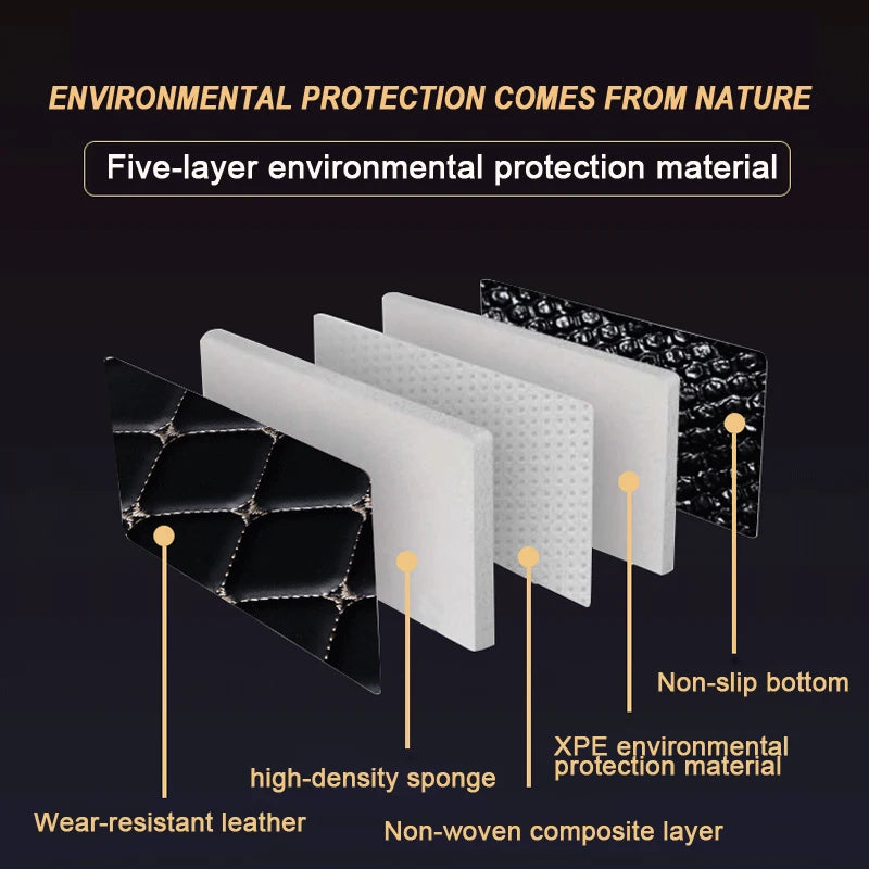 Car Floor Mats For Ford Mustang 2022 2021 2020 2019 2018 2017 2016 2015 2014 2013 2012 2011 car accessories