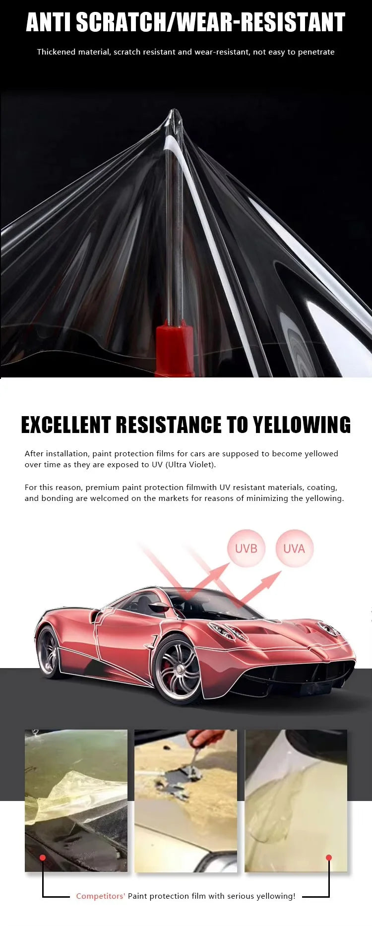 Matte PPF xpel Paint Protection Film Matte Finish Visual Upgrade Premium TPU Material Stain-Resistant & Scratch-Resistant