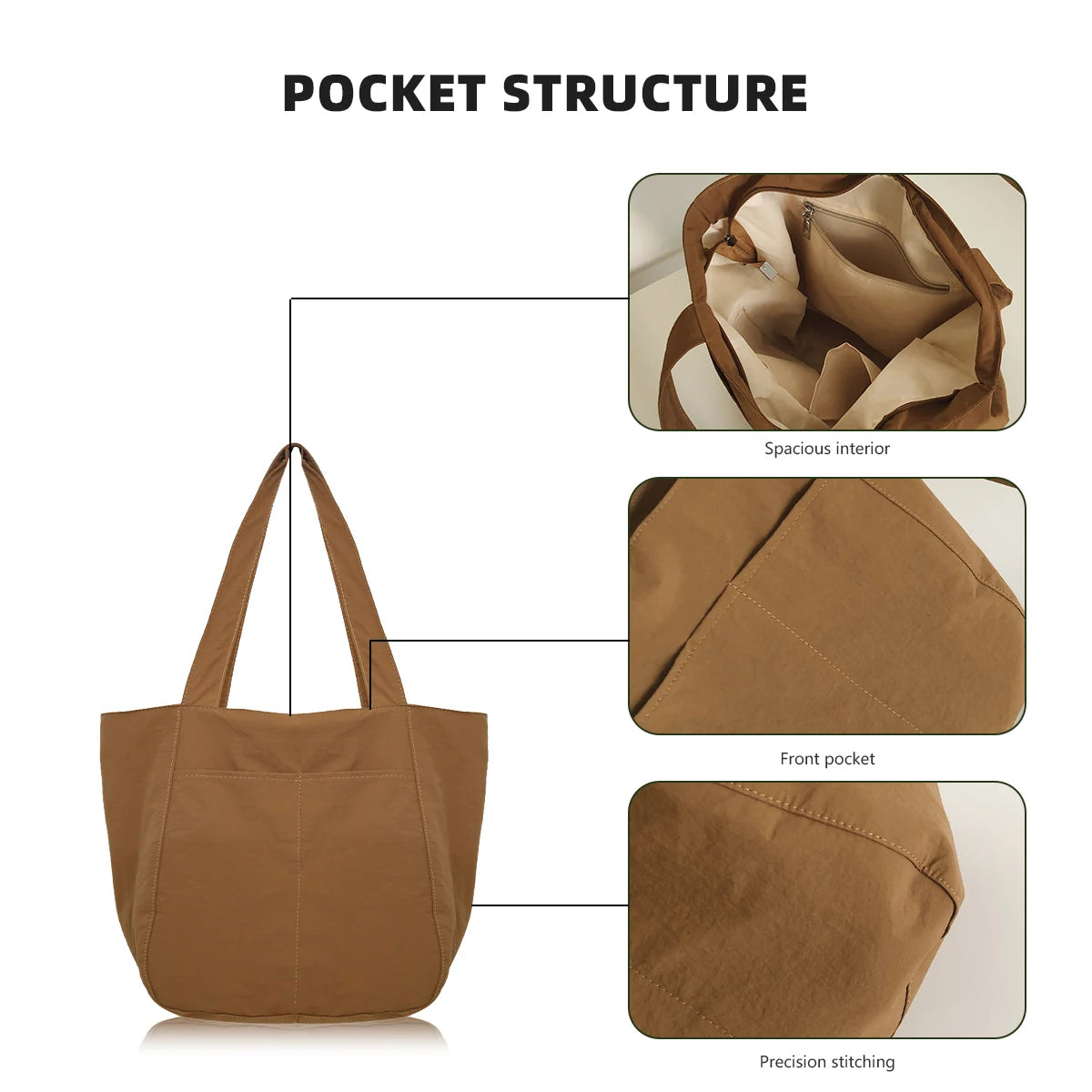 Large-Capacity Bag for Women, New Solid Color Canvas Bag, Suitable for College Students, Commuting, Shoulder Tote Bag, Handbag for Shopping, Hiking, Camping, and Travel