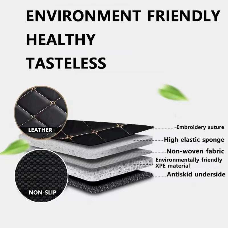 Custom Car Floor Mat for Audi A6 C7 Sedan sportback Allroad Avant 2007 2008 2009 2010 2012 2013 2014 2015 2016 2017 2018 styling