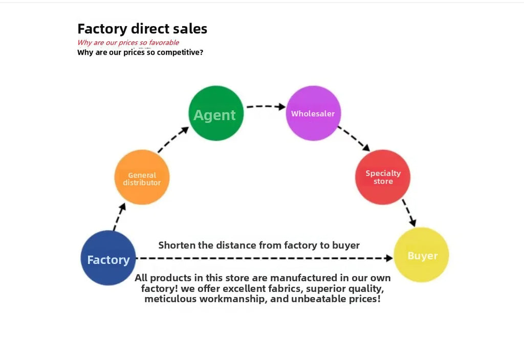 Muslim Women's Long Sleeve Shirt with Pocket Cover Collar Hot Sale Of The Season Spring Summer New Style Comfortable Casual C...